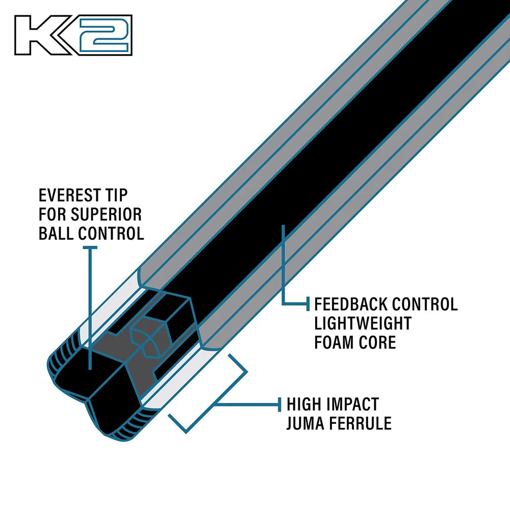 The K2 Colorful Curly Lore Performance Cue